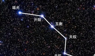 北斗七星是恒星吗（北斗7星是恒星吗）