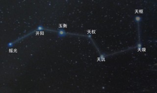 北斗七星是指哪七颗星 北斗七星指的是哪七颗星