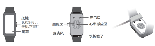 华为手环 华为手环7功能有哪些