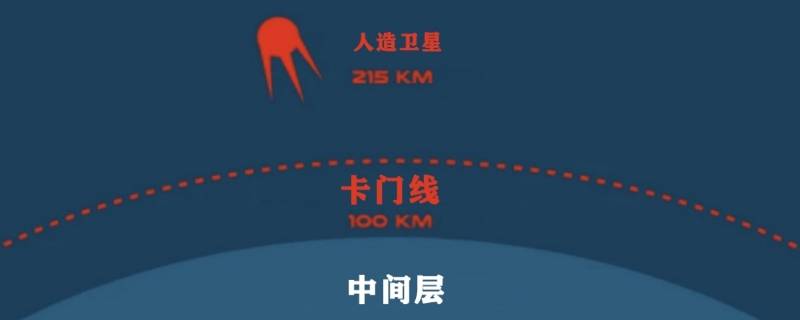 卡门线是什么意思 你知不知道卡门线