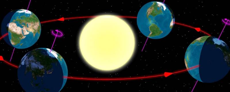 太阳高度 太阳高度角