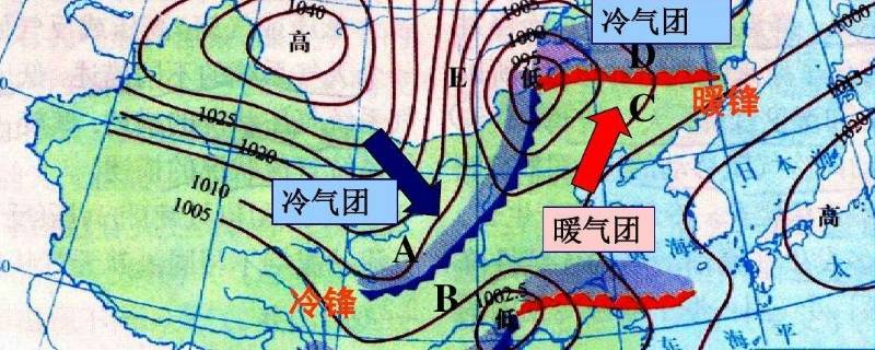 常见的天气系统 常见的天气系统PPT