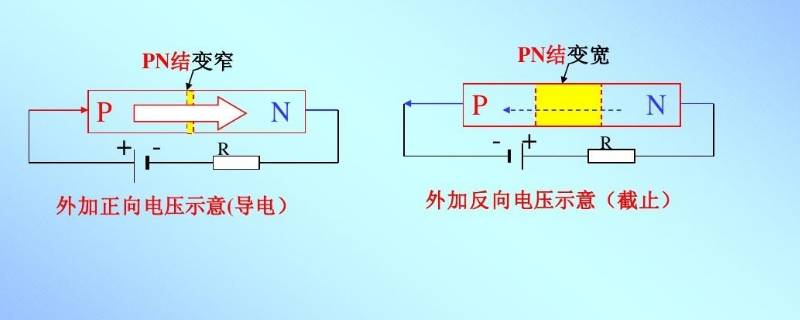 vf表示什么（vvvf表示什么）