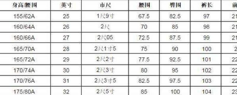 17580a是什么尺码 运动裤17580a是什么尺码