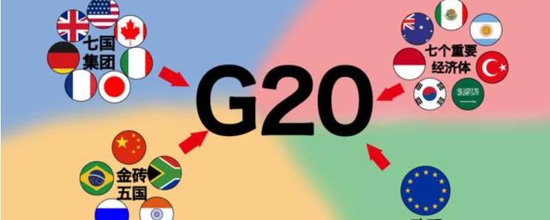 g20有哪些国家组成（g20有哪些国家组成,谁领头）