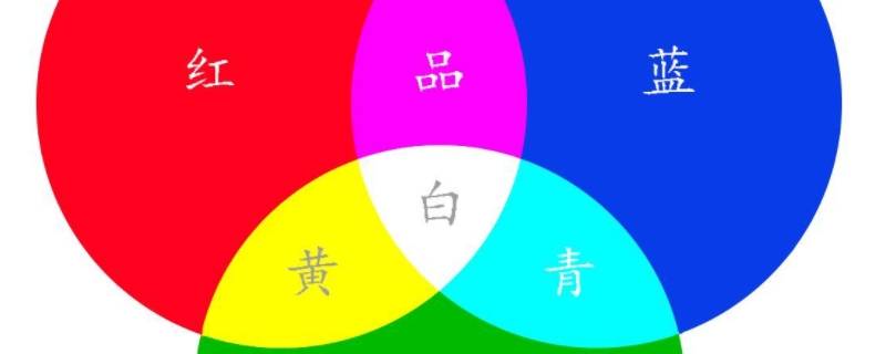 红色加绿色变成什么色（红色加什么色可以变成绿色）