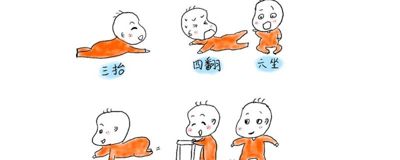 大动作训练要做到什么（大动作训练要做到什么时间短）