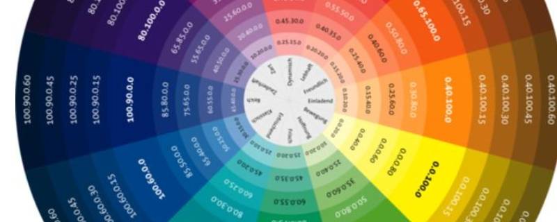 同类色有哪些（同类色有哪些颜色）