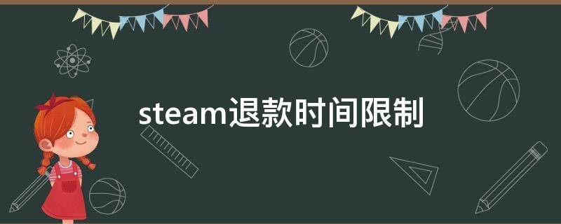 steam退款时间限制 steam游戏退款条件,游戏时长