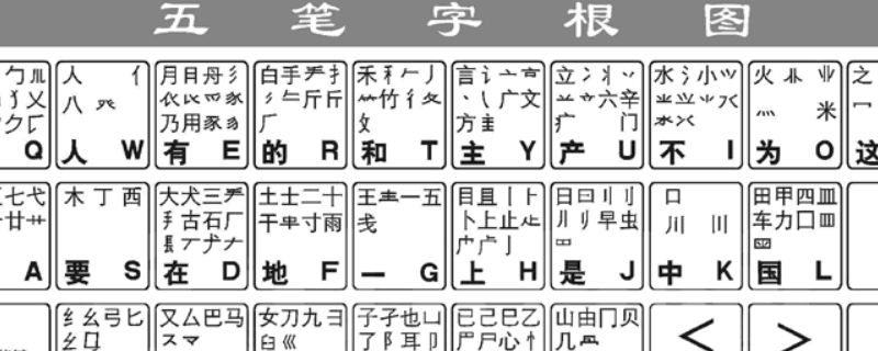 鄠邑区五笔打字怎么打 邑五笔输入法