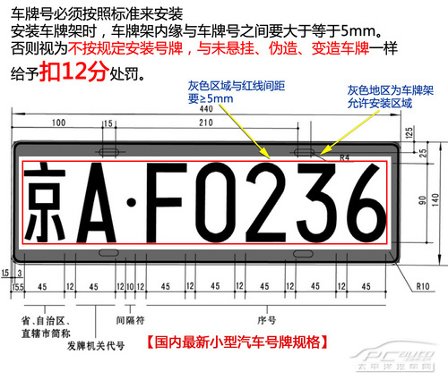 27项126分 详解《驾照新规》扣分那些事