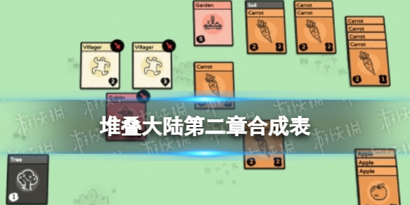 堆叠大陆第二章合成表（堆叠大陆第二章合成表数字）