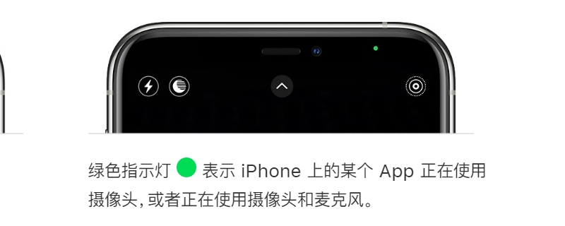 iPhone左上角绿色什么意思 iphone左上角是绿色是正在干嘛