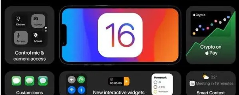 iOS16更新了什么 ios16更新了什么了