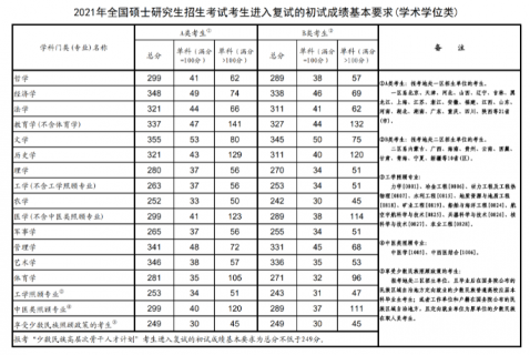 香椿苗如何越冬防冻 冬季香椿如何养殖