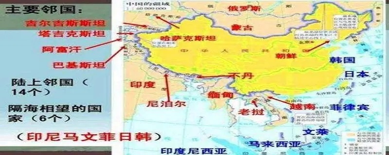 与中国接壤的国家一共有多少个（与中国接壤的国家一共有多少个?）