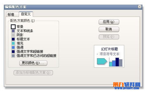 PowerPoint2003怎么改变超链接颜色 如何改变ppt超链接的颜色