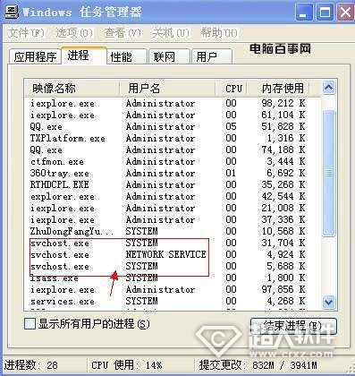 svchost占用内存过高如何解决?（svchost netsvcs占用内存过高）