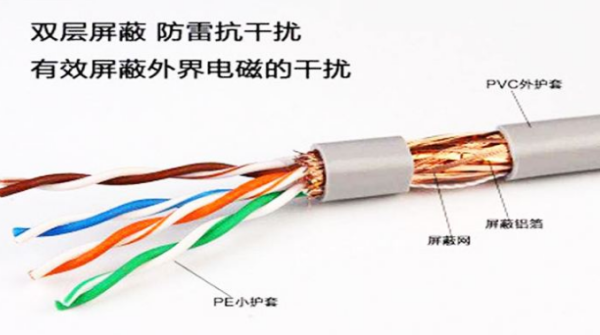 屏蔽网线可以和强电一起走吗 带屏蔽的网线能和强电在一起走吗