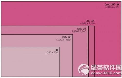 苹果imac（苹果imac24寸一体机）