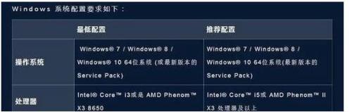 32位的win7系统能不能玩守望先锋? win732位能玩守望先锋吗