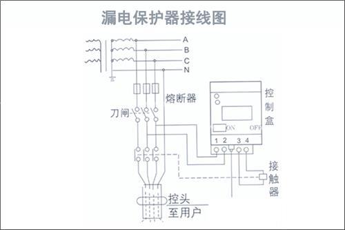 漏电保护器安装方法 漏电保护器安装方法视频