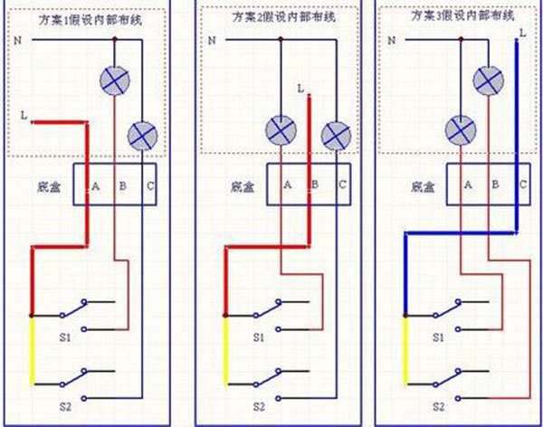 双联开关接线图从哪里可以查询到（双联开关接线图从哪里可以查询到信号）