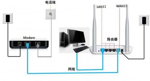 磊科nr205p有线路由器怎么用?（磊科nr255p是千兆路由器吗）