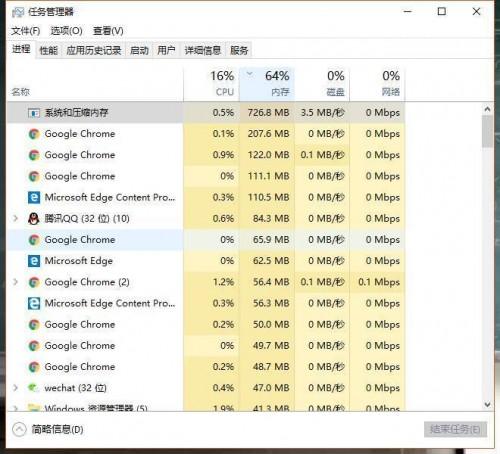 Chrome占用内存大怎么办? chrome占内存