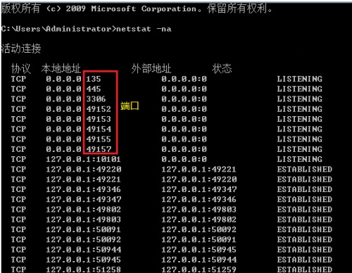 Win8系统怎么查看电脑端口