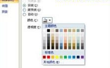 powerpoint2007如何编辑分析图表