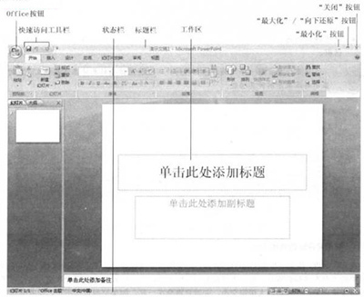 PowerPoint2007使用模板创建演示文稿方法 利用模板创建演示文稿