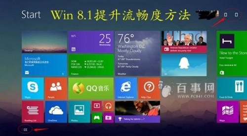 Windows8.1（windows8.1如何升级windows10）