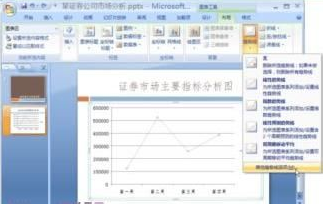 powerpoint2007如何编辑分析图表（powerpoint怎么做图表）