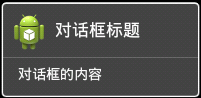 Android的AlertDialog详解（android alert）