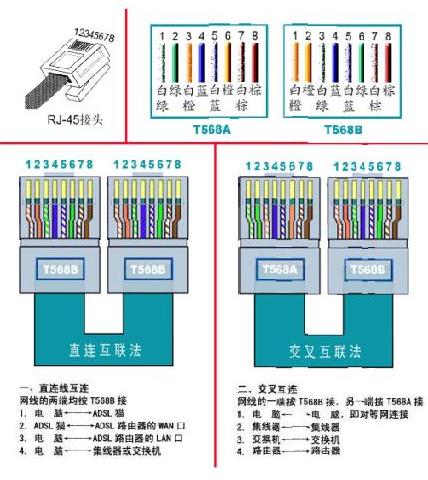 电脑与语音交换机连接的线是什么（多媒体语音交换机连接）