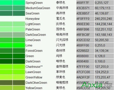 如何利用ABBYY（如何利用坐月子变漂亮）