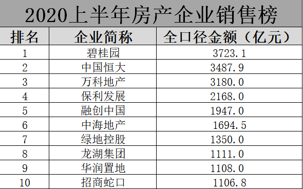 善赚（善赚者无功）