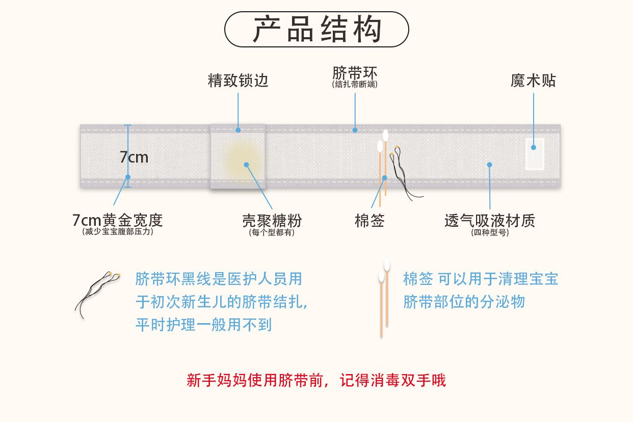 一次性护脐包使用图 一次性护脐包使用图片