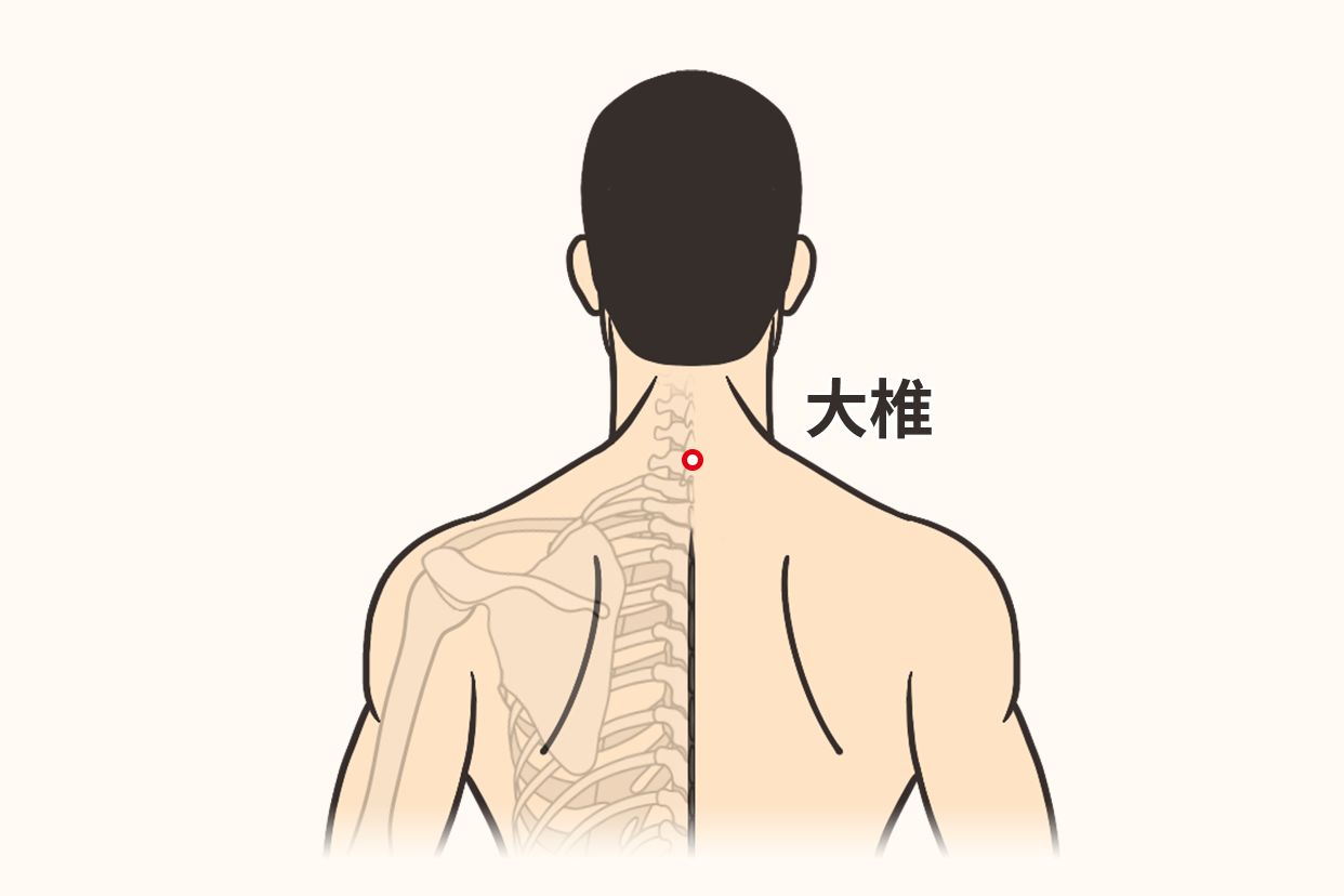 肝火心火刮痧示意图 去心火的刮痧示意图