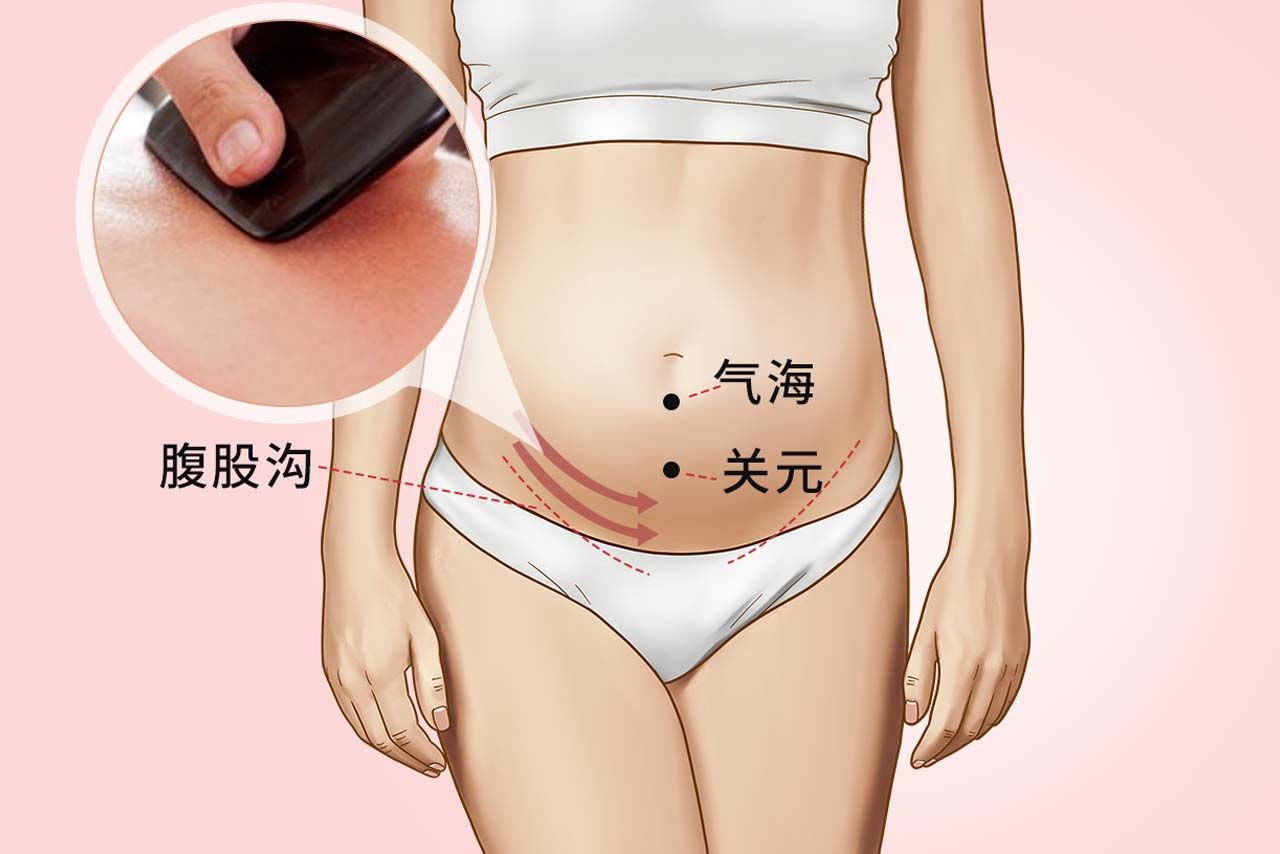 女性腹股沟刮痧图片（女性腹股沟刮痧图片视频）