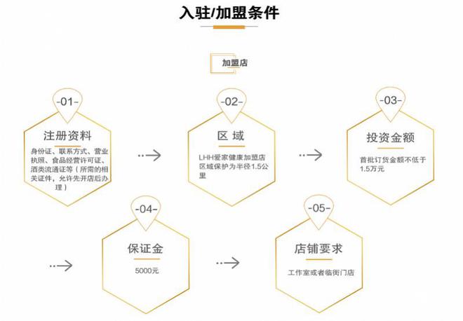 老牌国货公司隆力奇人去楼空！涉嫌非法集资8亿，老板取保候审