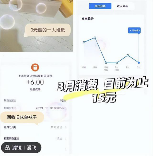 女生月薪8千花15称存两百万退休（女生月入8000）