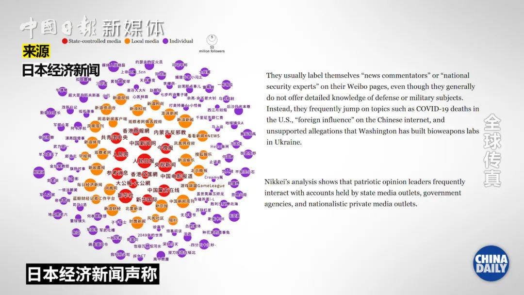 美国政府培养中国留学生抹黑中国（美国给中国留学生洗脑）