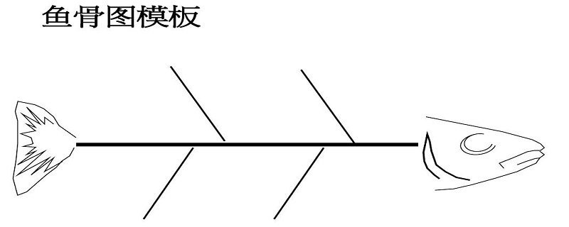 鱼骨图中鱼刺的颜色代表什么 鱼骨图的刺怎么画