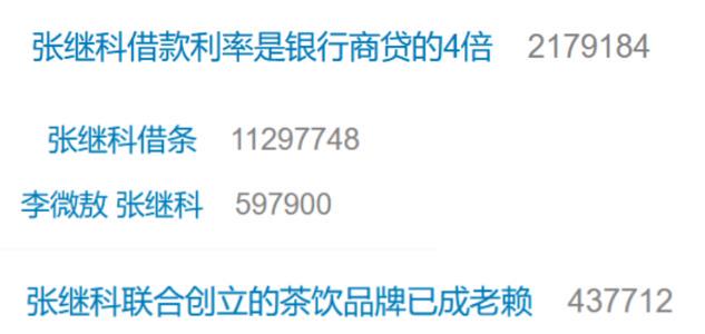 张继科年收入曾达6000万元！曾代言可口可乐、安踏等多品牌，参加超20档综艺类节目