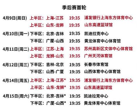 CBA季后赛完整赛程直播时间表2023 cba季后赛完整赛程直播时间表2023年