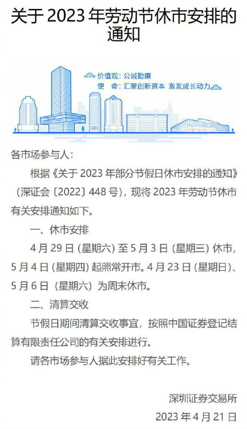 2023五一劳动节股市放假时间休市安排（20215.1股市放假）