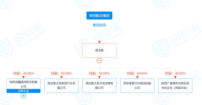 突发！直升机景区坠落，3人遇难！现场画面曝光……