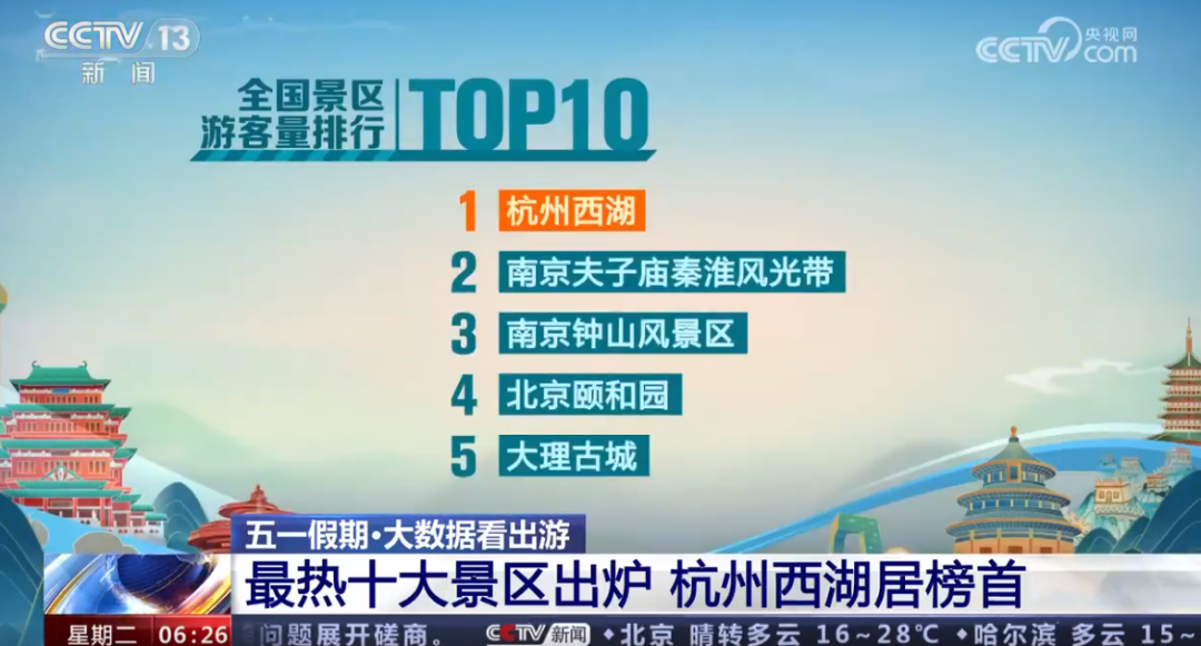 一天使劲压出300份葱包桧，杭州武林夜市女摊主笑称：两只胳膊不一样粗了